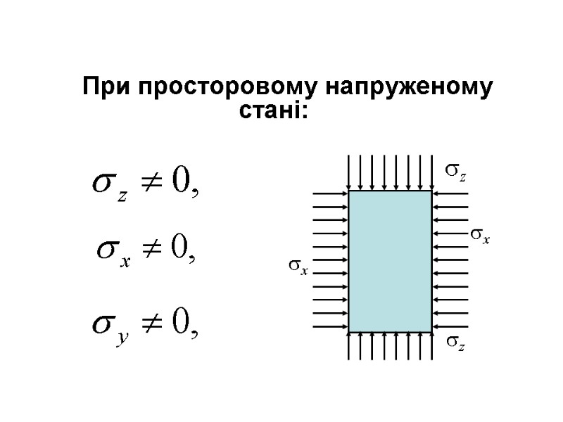 При просторовому напруженому стані:
